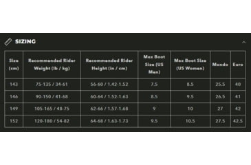 Image of Weston Rise Snowboard, 149, 22.006.605.149V0