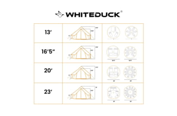 Image of White Duck Avalon Bell Tent, Water Repellent, 20ft, TNT-009152