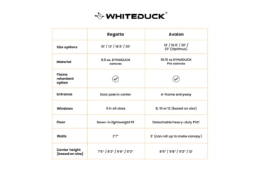 Image of White Duck Regatta Bell Tent, Water Repellent, Forest Green, 10ft, WD-RBT-02