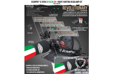 Image of Wicked Hunting Lights ScanPro iC 3-Color-In-1 GEN4 LED Night Hunting Headlamp, Black, W2100