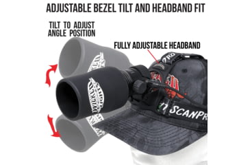 Image of Wicked Hunting Lights ScanPro iC 3-Color-In-1 GEN4 LED Night Hunting Headlamp, Black, W2100