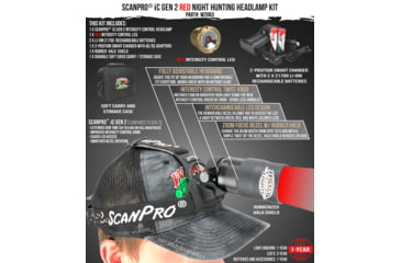Image of Wicked Hunting Lights ScanPro iC GEN 2 Night Hunting Headlamp Kit, Red, W2063