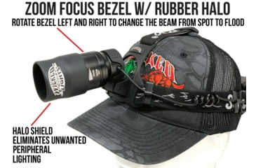 Image of Wicked Hunting Lights W404iC and ScanPro iC Gen 2 Headlamp LED Combo Pack, White, W2072