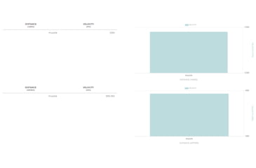Image of Winchester AA 12 Gauge 1 oz 2.75in Centerfire Shotgun Ammo, 25 Rounds, AAHLA127
