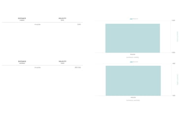 Image of Winchester AA 12 Gauge 1 oz 2.75in Centerfire Shotgun Ammo, 25 Rounds, AAHLA128