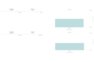 Image of Winchester AA Steel TARGET 12 Gauge 1 oz 2.75in Centerfire Shotgun Ammo, 25 Rounds, AASCL12S8
