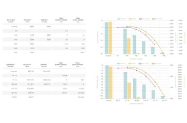 Image of Winchester Ammo S325WSMCT Expedition Big Game 325 WSM 200 Gr AccuBond CT 20 Bx, S325WSMCT