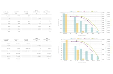 Image of Winchester Ammo S7MMWSMCT Expedition Big Game 7mm WSM 160Gr AccuBond CT 20 Bx, S7MMWSMCT