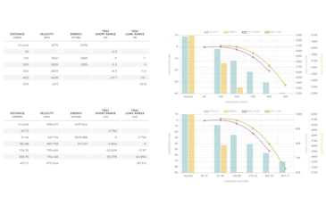 Image of Winchester Ballistic Silvertip .270 Winchester Short Magnum 130 grain Fragmenting Polymer Tip Brass Cased Centerfire Rifle Ammo, 20 Rounds, SBST2705