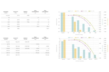 Image of Winchester Ballistic Silvertip 7mm-08 Remington 140 grain Fragmenting Polymer Tip Brass Cased Centerfire Rifle Ammo, 20 Rounds, SBST708