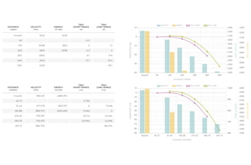 Image of Winchester Ballistic Silvertip 7mm Winchester Short Magnum 140 grain Fragmenting Polymer Tip Brass Cased Centerfire Rifle Ammo, 20 Rounds, SBST7MMS