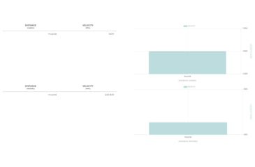 Image of Winchester Blind Side 12 Gauge 1 1/4 oz 2.75in Centerfire Shotgun Ammo, 25 Rounds, SBSPH125