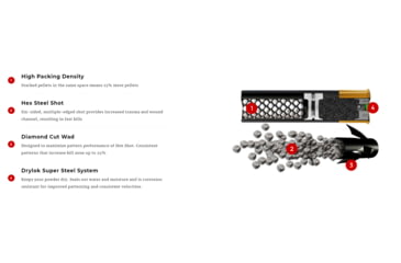 Image of Winchester Blind Side Shotgun Shot, 12 Gauge, 2.75in Shot Length, 1 1/4oz Shot Weight, 5 Shot Size, 25 Rounds, SBSPH125