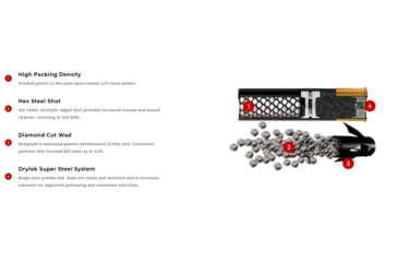 Image of Winchester Blind Side Shotgun Shot, 12 Gauge, 3in Shot Length, 1 1/8oz Shot Weight, 3 Shot Size, 25 Rounds, SBS123HV3