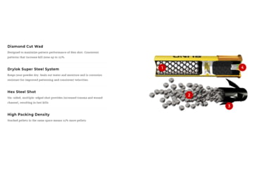 Image of Winchester Blind Side Shotgun Shot, 20 Gauge, 3in Shot Length, 1 1/16oz Shot Weight, 5 Shot Size, 25 Rounds, SBS2035