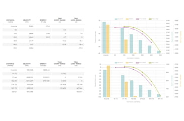 Image of Winchester Deer Season XP .270 Winchester 130 grain Extreme Point Polymer Tip Centerfire Rifle Ammo, 20 Rounds, X270DS