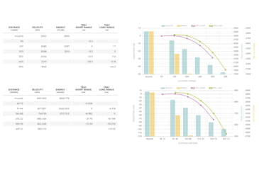 Image of Winchester Deer Season XP .30-06 Springfield 150 grain Extreme Point Polymer Tip Centerfire Rifle Ammo, 20 Rounds, X3006DS