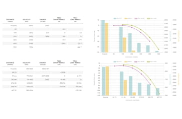 Image of Winchester Deer Season XP 7mm-08 Remington 140 grain Extreme Point Polymer Tip Centerfire Rifle Ammo, 20 Rounds, X708DS