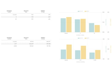 Image of Winchester Defender HANDGUN .40 S&amp;W 165 grain Bonded Jacketed Hollow Point Centerfire Pistol Ammo, 20 Rounds, S40SWPDB