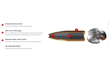 Image of Winchester Defender Rifle Ammo, .223 Remington, Split Core Hollow Point, 60 grain, 20 Rounds, S223RPDB