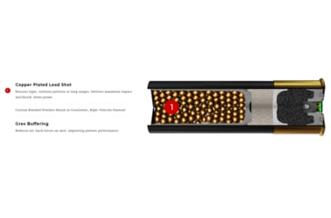 Image of Winchester Double X Shotgun Shot, 12 Gauge, 3.5in Shot Length, 2oz Shot Weight, 4 Shot Size, 10 Rounds, STH12354