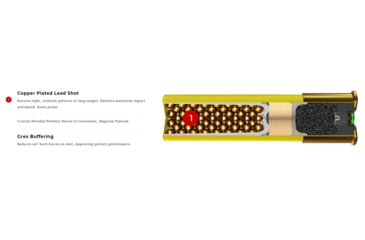 Image of Winchester Double X Shotgun Shot, 20 Gauge, 3in Shot Length, 1 5/16oz Shot Weight, 4 Shot Size, 10 Rounds, STH2034