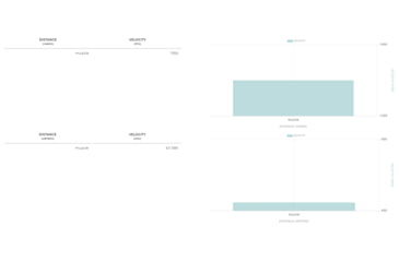 Image of Winchester Drylok 10 Gauge 1 5/8 oz 3.5in Centerfire Shotgun Ammo, 25 Rounds, XSC10T