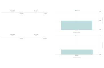 Image of Winchester Drylok 12 Gauge 1 1/4 oz 3in Centerfire Shotgun Ammo, 25 Rounds, XSV1232
