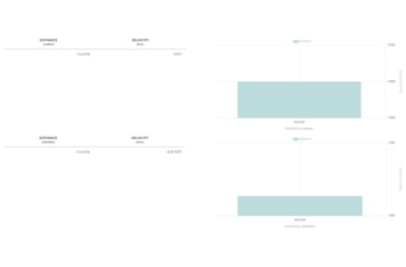 Image of Winchester Drylok 12 Gauge 1 1/4 oz 3in Centerfire Shotgun Ammo, 25 Rounds, XSV123BB