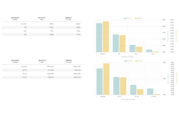 Image of Winchester Dual Bond Shotshell 12 Gauge 365 grain 3in Centerfire Shotgun Slug Ammo, 5 Rounds, SSDB123