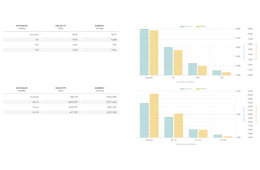 Image of Winchester Dual Bond Shotshell 20 Gauge 260 grain 2.75in Centerfire Shotgun Slug Ammo, 5 Rounds, SSDB20