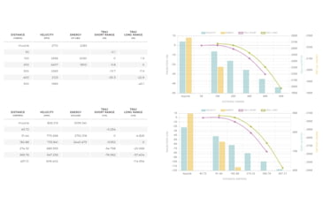Image of Winchester MATCH 6.5 Creedmoor 140 grain Boat Tail Hollow Point Centerfire Rifle Ammo, 20 Rounds, S65CM