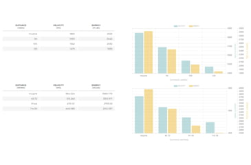 Image of Winchester PARTITION GOLD 12 Gauge 385 grain 3in Centerfire Shotgun Slug Ammo, 5 Rounds, SSP123