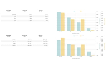 Image of Winchester Platinum Tip Hollow Point .454 Casull 260 grain Platinum Tip Hollow Point Centerfire Pistol Ammo, 20 Rounds, S454PTHP