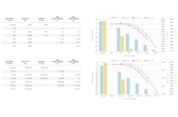 Image of Winchester Power Core 95-5 .308 Winchester 150 grain Power-Core 95/5 Protected Hollow Point Centerfire Rifle Ammo, 20 Rounds, X308LF