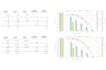 Image of Winchester Power Max BondeD .30-06 Springfield 150 grain Notched Protected Hollow Point Brass Cased Centerfire Rifle Ammo, 20 Rounds, X30061BP