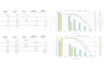 Image of Winchester Power Max BondeD .30-06 Springfield 180 grain Notched Protected Hollow Point Brass Cased Centerfire Rifle Ammo, 20 Rounds, X30064BP