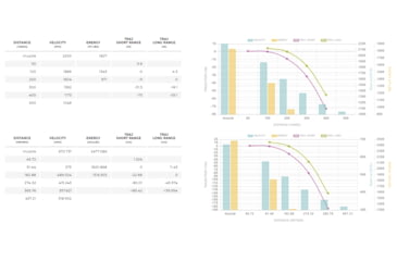 Image of Winchester Power Max BondeD .30-30 Winchester 170 grain Bonded Rapid Expansion Protected Hollow Point Centerfire Rifle Ammo, 20 Rounds, X30303BP