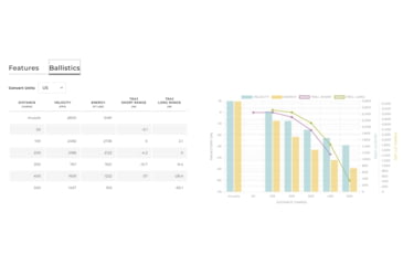Image of Winchester Power-Point 35 WHELEN 200 Grain Power-Point Brass Rifle Ammo, 20 Rounds, X35W