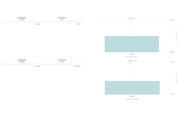 Image of Winchester ROOSTER XR 12 Gauge 1 1/4 oz 3in Centerfire Shotgun Ammo, 15 Rounds, SRXR123HV5