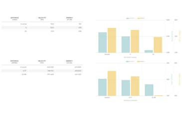 Image of Winchester Super Clean 9 mm Luger 90 grain Full Metal Jacket Centerfire Pistol Ammo, 50 Rounds, W9MMLF