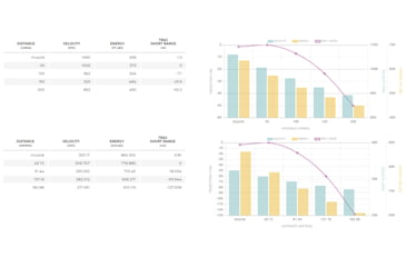 Image of Winchester Super Suppressed .350 Legend 255 grain Subsonic Open Tip Range Centerfire Rifle Ammo, 20 Rounds, SUP350