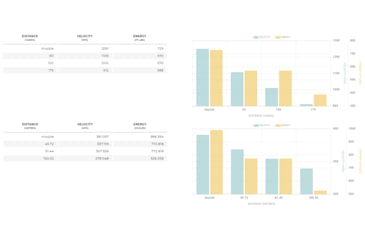 Image of Winchester Super Suppressed .45 ACP 230 grain Full Metal Jacket Centerfire Pistol Ammo, 50 Rounds, SUP45