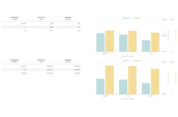 Image of Winchester Super-X HANDGUN .25 ACP 45 grain Expanding Point Brass Cased Centerfire Pistol Ammo, 50 Rounds, X25AXP