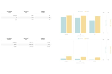 Image of Winchester Super-X HANDGUN .32 S&amp;W 85 grain Lead Round Nose Brass Cased Centerfire Pistol Ammo, 50 Rounds, X32SWP