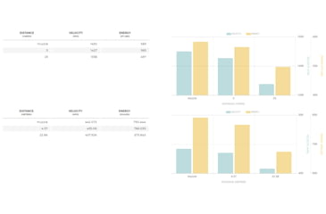 Image of Winchester Super-X HANDGUN .357 Magnum 125 grain Jacketed Hollow Point Centerfire Pistol Ammo, 50 Rounds, X3576P