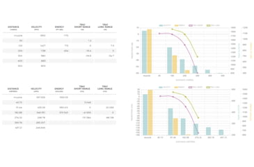 Image of Winchester Super-X HANDGUN .357 Magnum 158 grain Jacketed Hollow Point Brass Cased Centerfire Pistol Ammo, 50 Rounds, X3574P