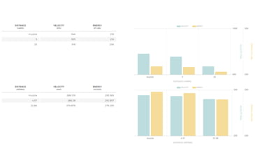 Image of Winchester Super-X HANDGUN .38 Special 110 grain Silvertip Jacketed Hollow Point Centerfire Pistol Ammo, 20 Rounds, W38ST