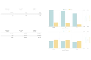 Image of Winchester Super-X HANDGUN .38 Special 158 grain Lead Flat Nose Centerfire Pistol Ammo, 50 Rounds, USA38CB