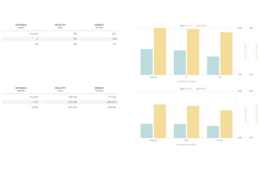 Image of Winchester Super-X HANDGUN .38 Special 158 grain Lead Round Nose Centerfire Pistol Ammo, 50 Rounds, X38S1P
